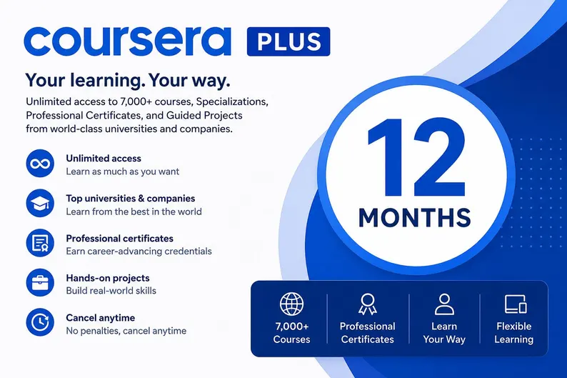 Coursera Plus 12 months